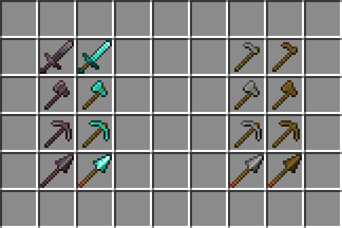 Tools Comparison