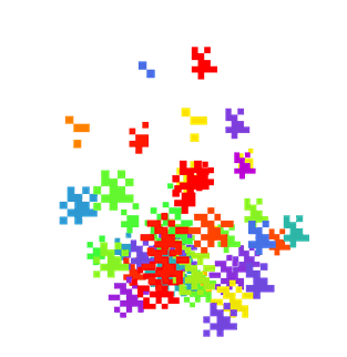 Particle Color