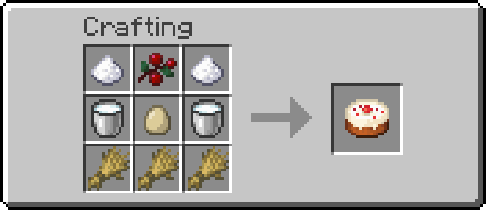 Alternative recipe for cake using sweet berries