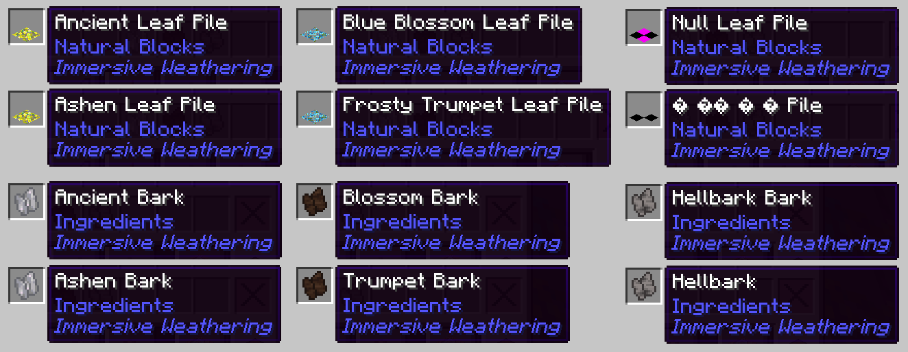 Corrected names