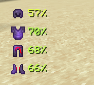 Armour Display