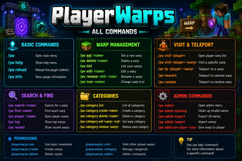 ALL COMMANDS