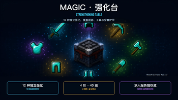 装备强化总览 / Equipment Enhancement Overview