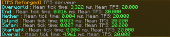 Chat