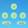 Yet Another Keystrokes Overlay