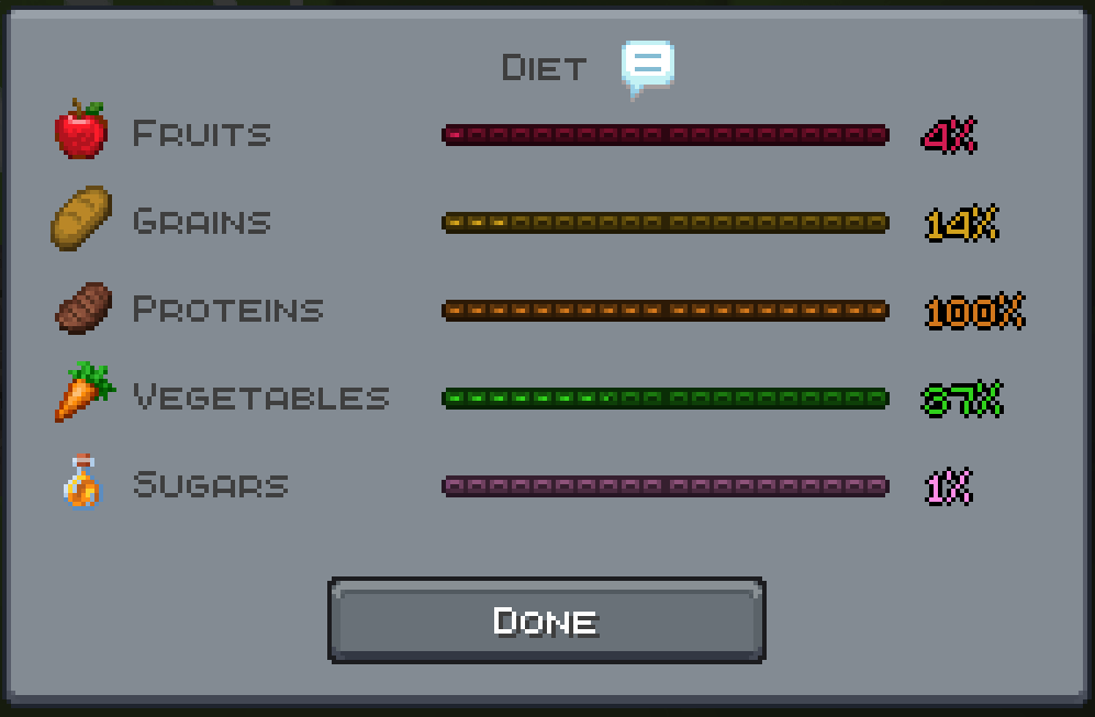 Diet Stats GUI