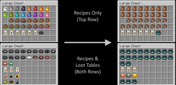 Dummy Items
