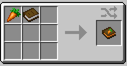 Diet Log