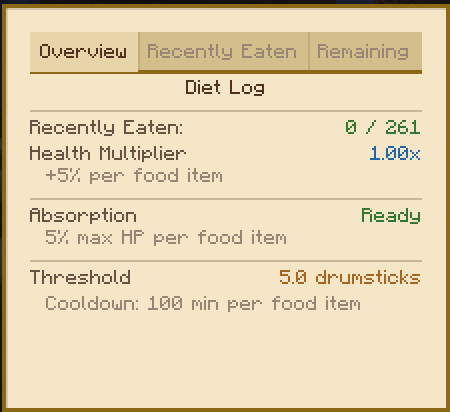 Diet Log Page 1