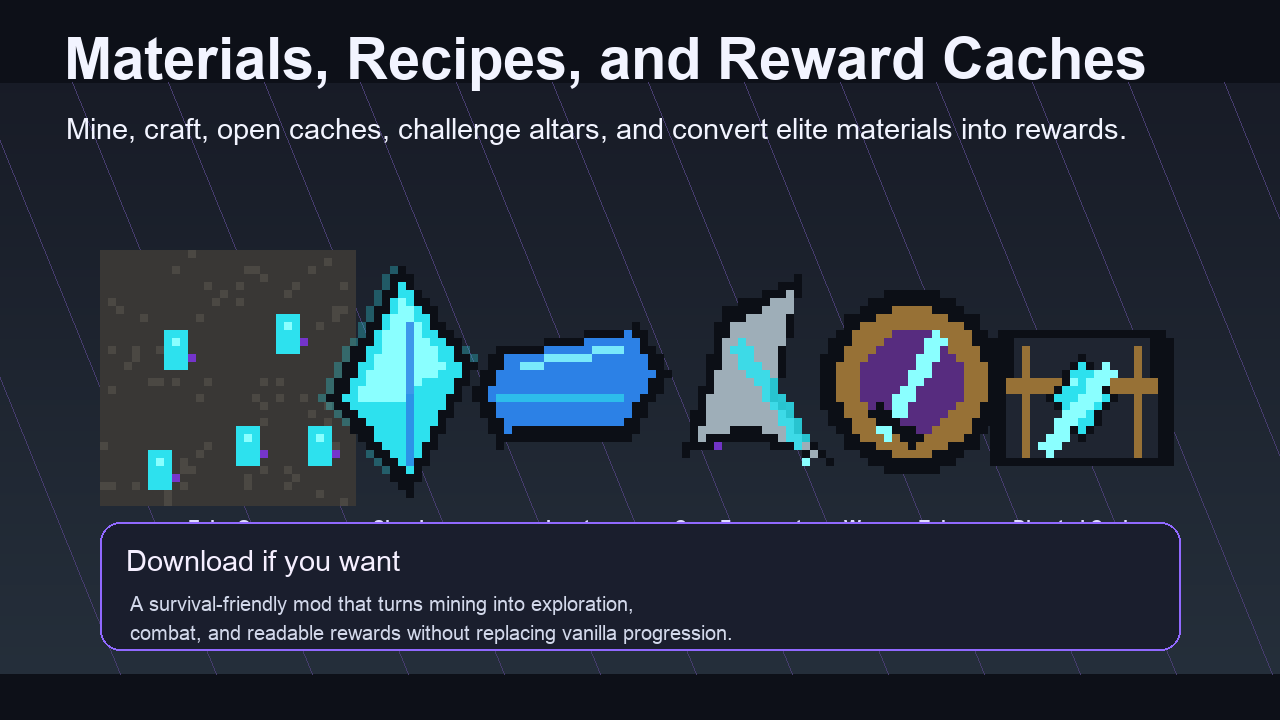 Materials, Recipes, and Reward Caches