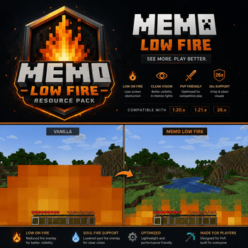 ABOUT THE MOD