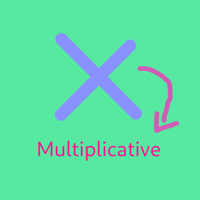 Multiplicative
