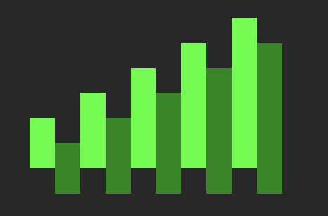 light green icon