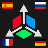axiom translation