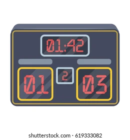 Simple Scoreboard