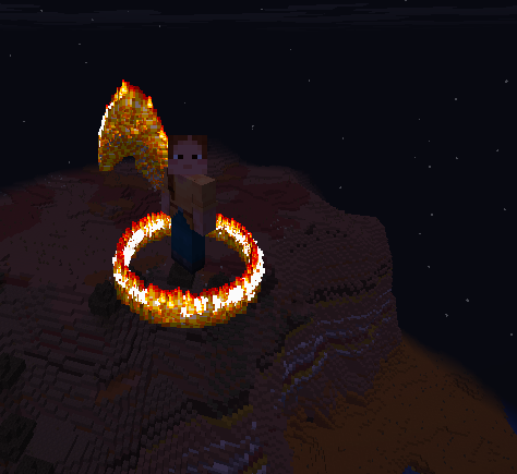 Particle Aura Preview 3