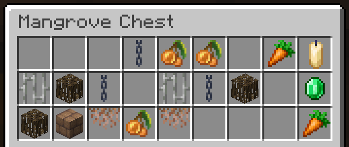 Mangrove Chest