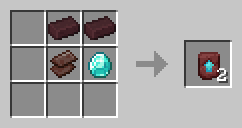 Netherite Upgrade Template