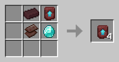 Netherite Upgrade Template Duplicating.