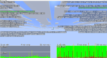 TPS Stress Test - 77 Blocks/s Max Speed
