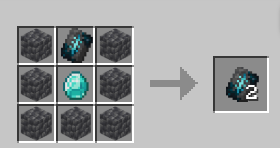 Duplication of Trim (Silence Armor Trim)