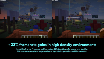 High density framerate comparison