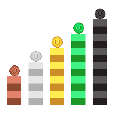 Coin Stacks for Villager Coin