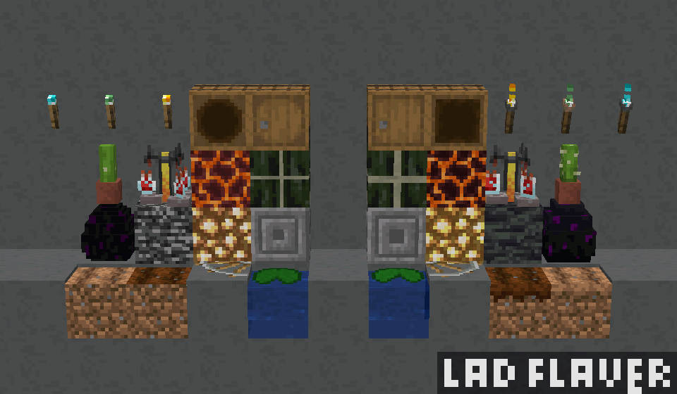 Changes to a Few Items