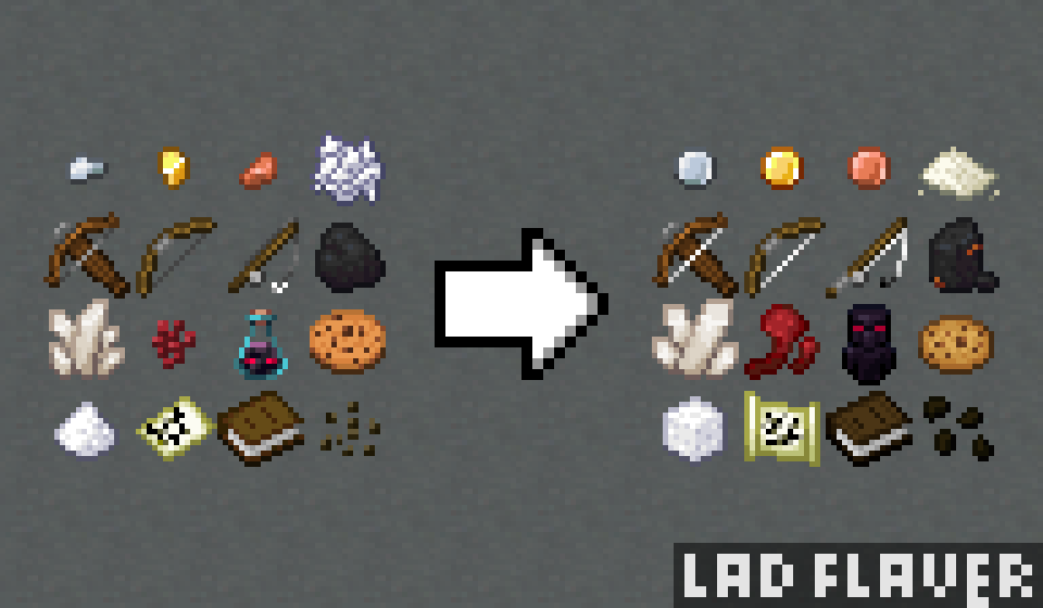 Changes to a Few Items