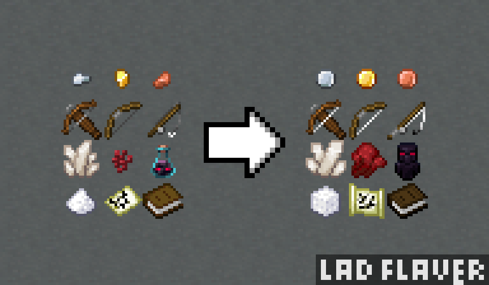 Changes to a Few Items