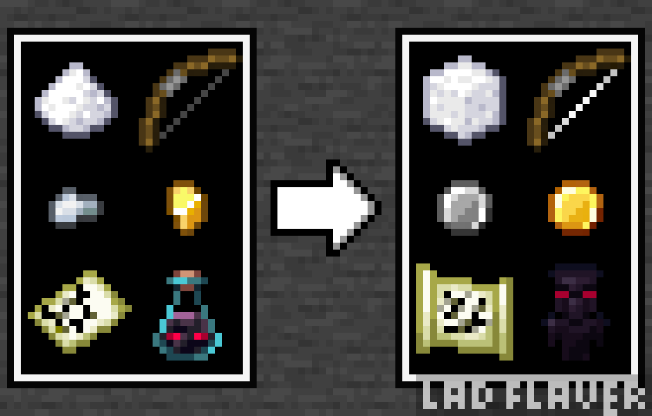 Items