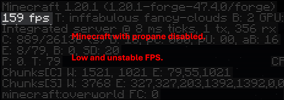 Minecraft's FPS with Propane mod disabled.