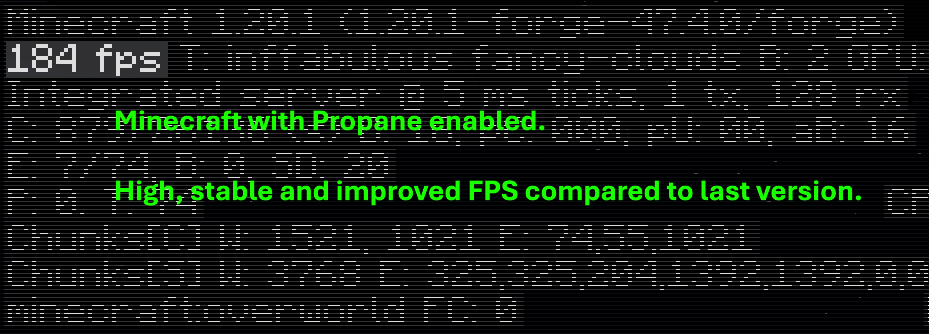 Minecraft's FPS with Propane mod enabled.