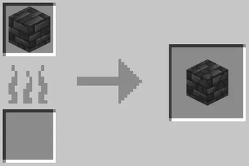 Blast Furnace