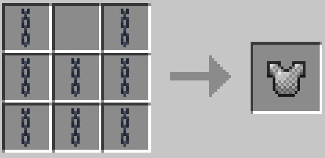 Chainmail Armor