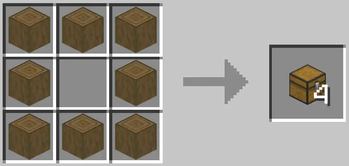 Chests