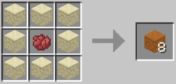 Sandstones and sands