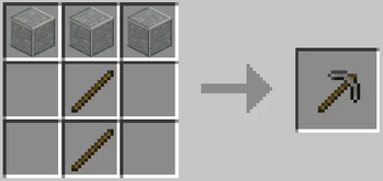 All Stones Tool, Lever and Furnace