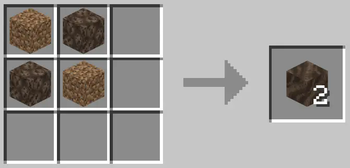 Soul Soil and Sand