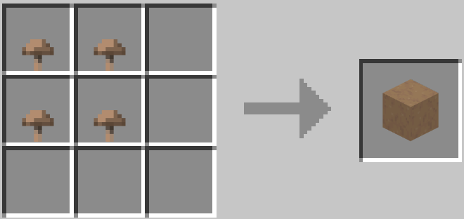 Mushroom blocks