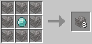 Suspicious Blocks