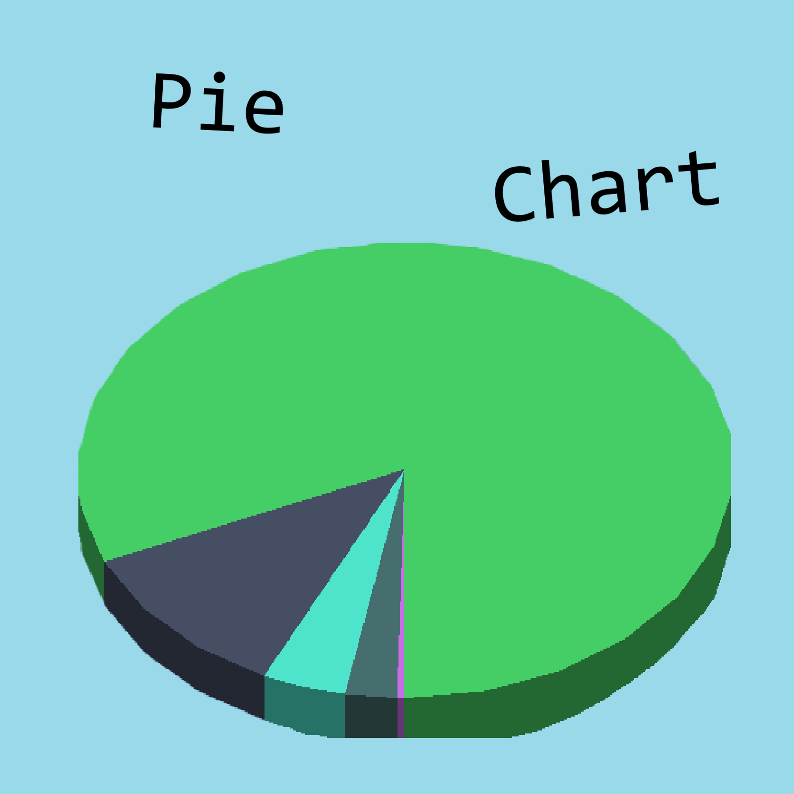 PieChart