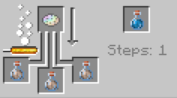 Flight Potion Brewing