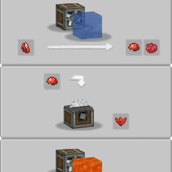 Apricorn Processing