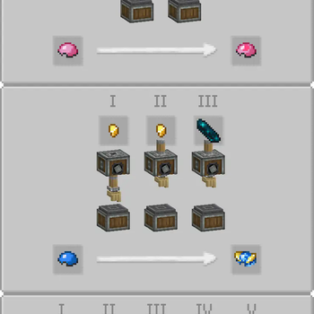 Lids Recipes for High Tier