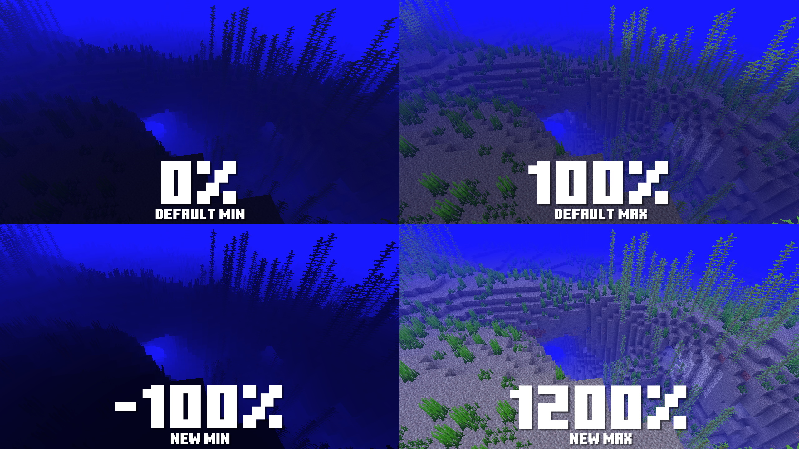 Underwater Brightness Comparison