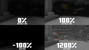 Cave Brightness Comparison