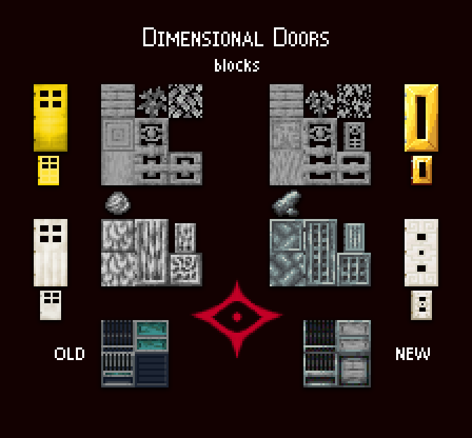 Blocks