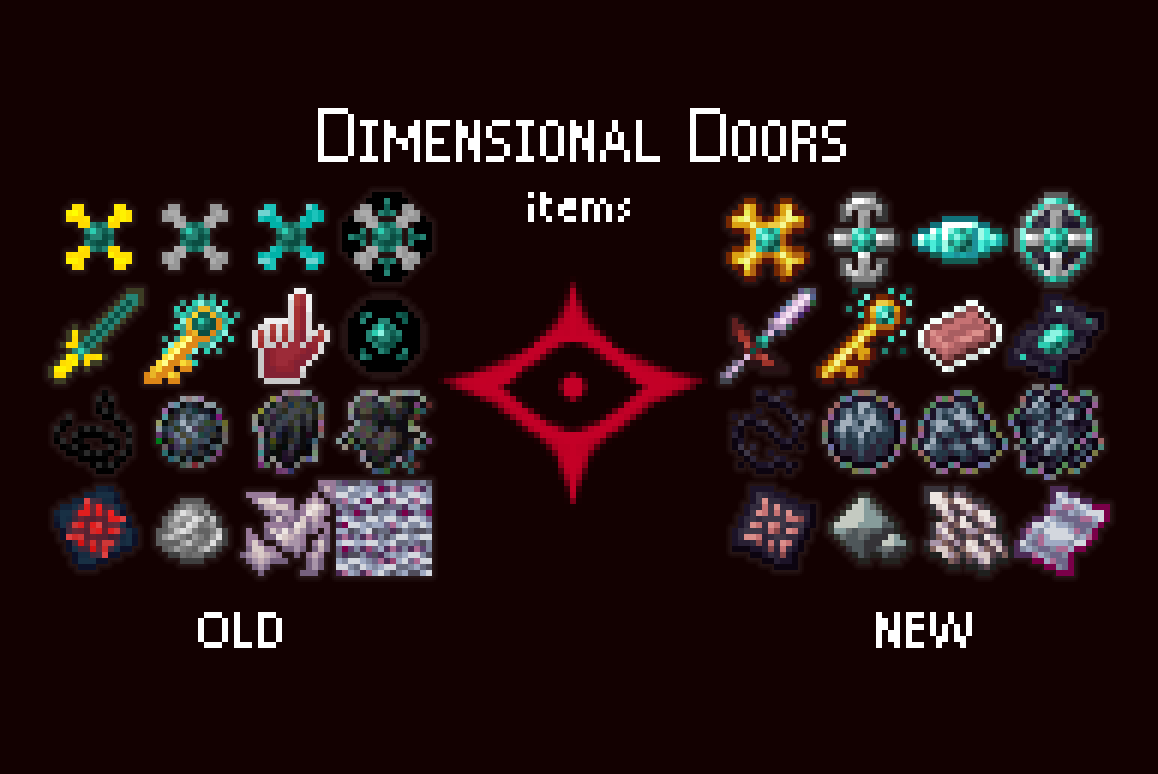 Items