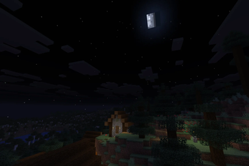 Nighttime - Partly cloudy